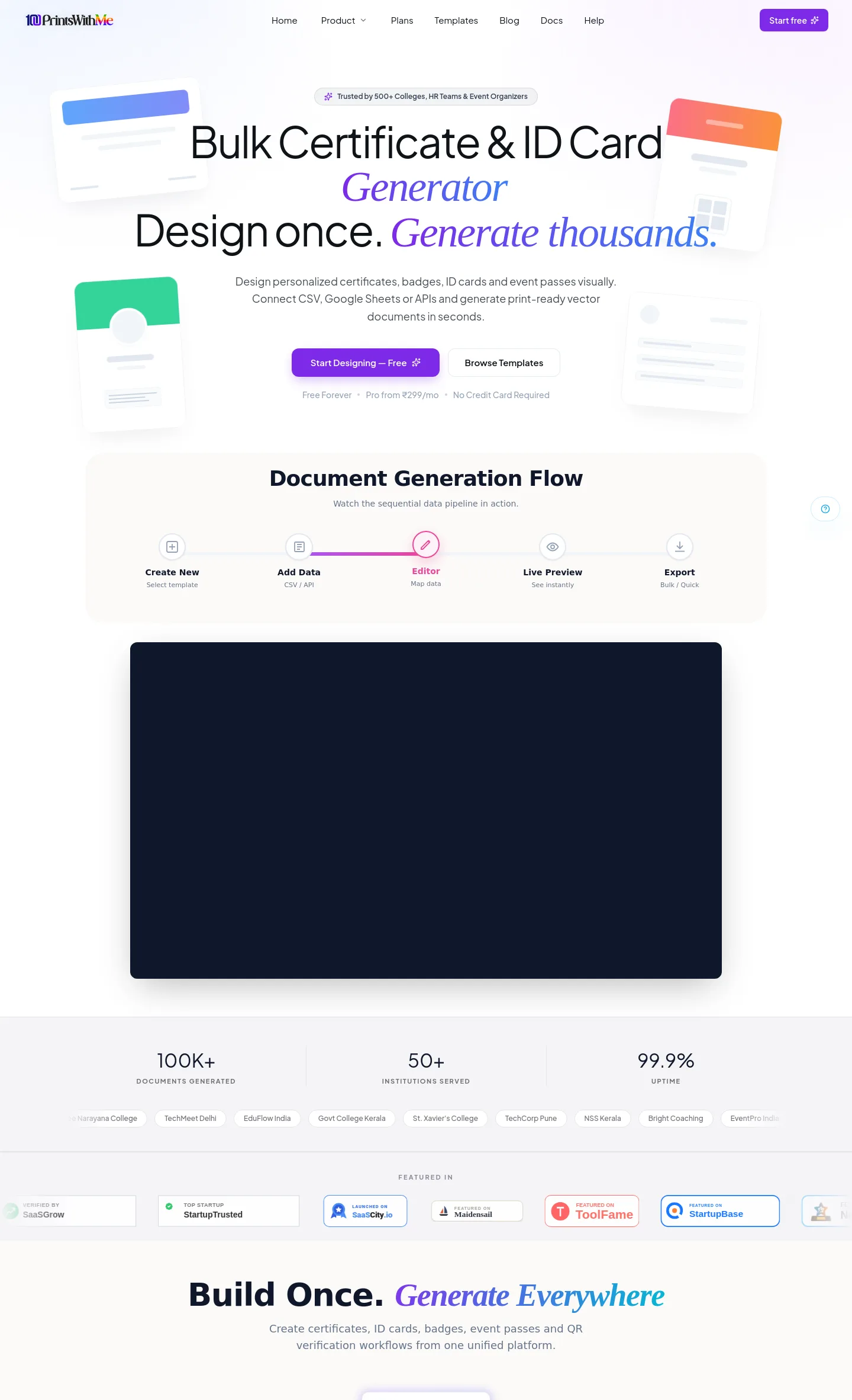 100printswith.me — a measured funnel