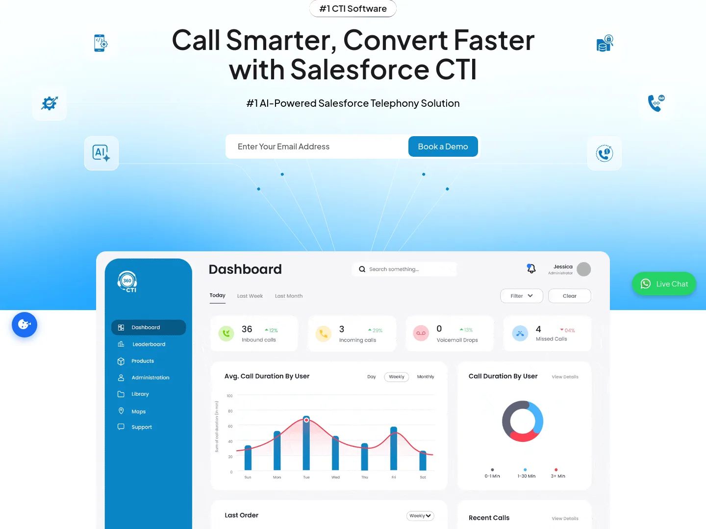 360cti.com Hero section