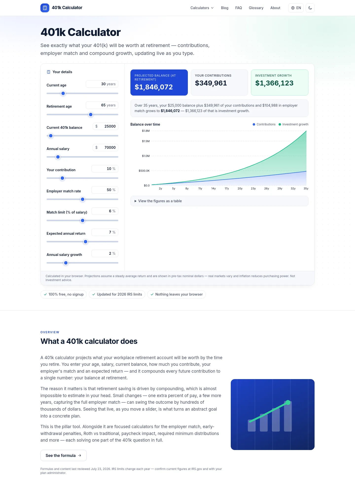 401kcalculator.info