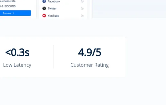 Rating element from 711proxy.com