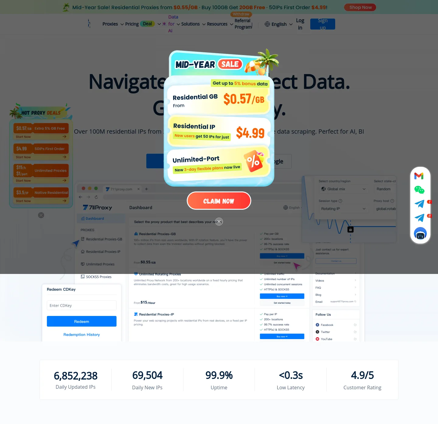 711proxy.com — a measured funnel