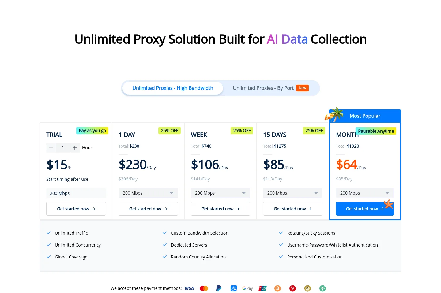 711proxy.com — Pricing