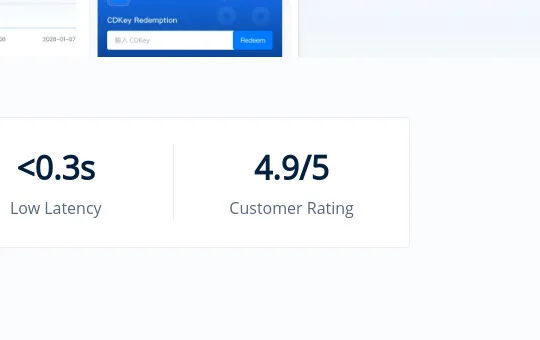 Rating element from 711proxy.com