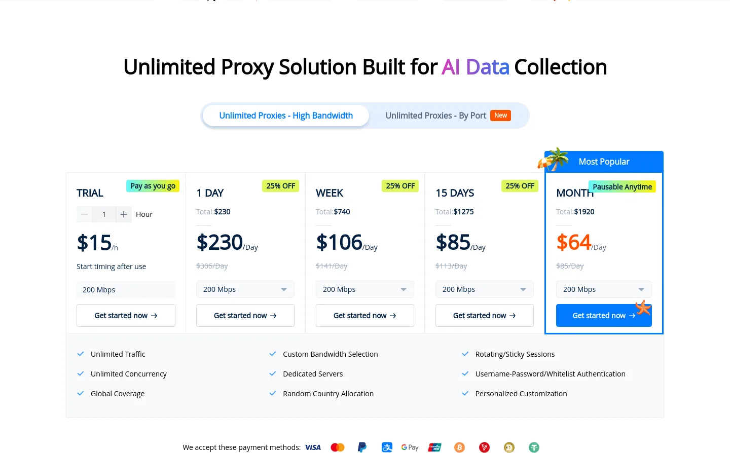 711proxy.com Pricing section