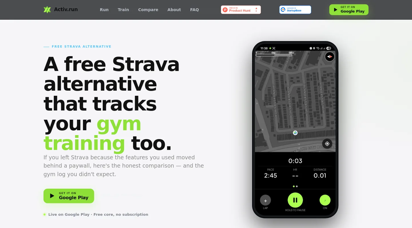 activ.run — a measured funnel