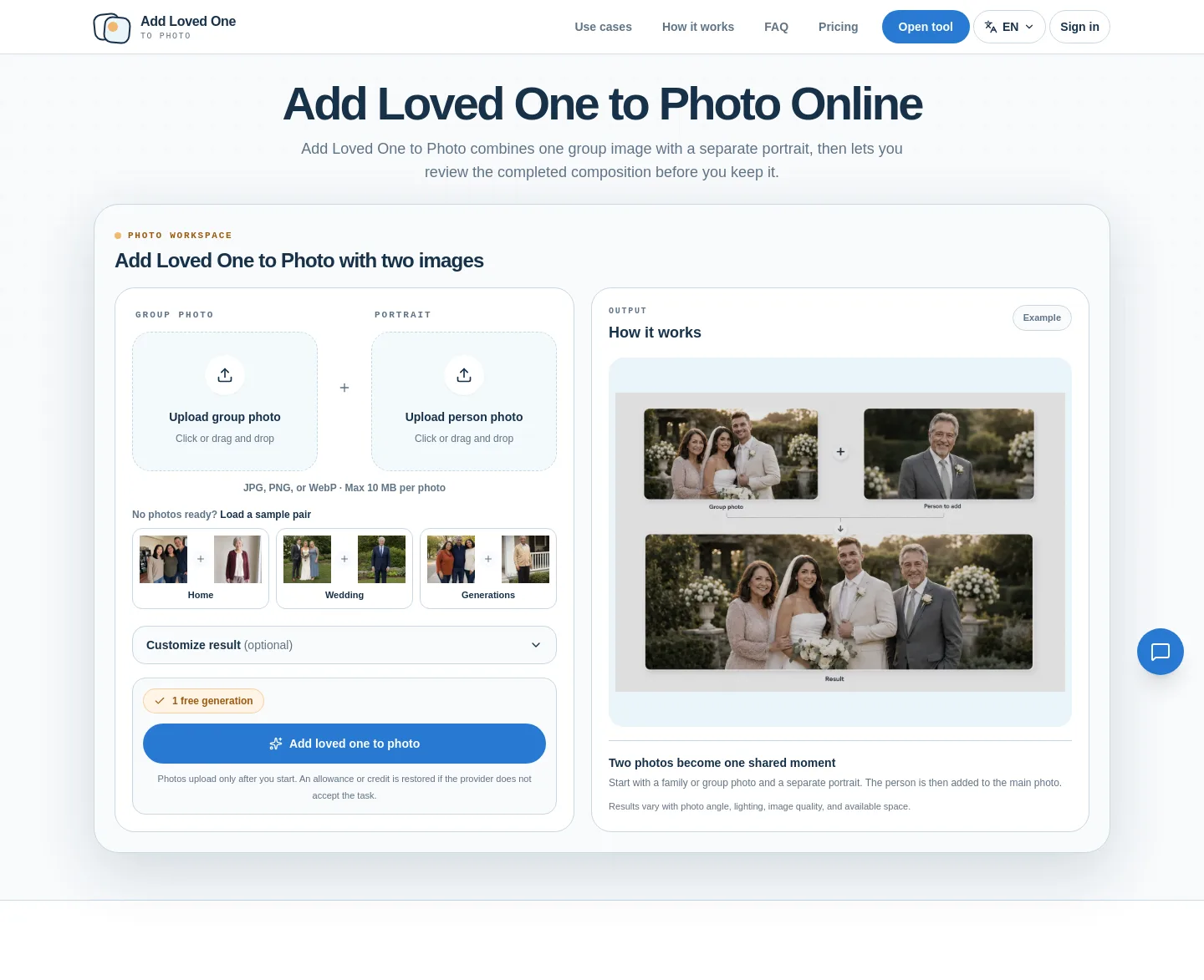 addlovedonetophoto.online — a measured funnel