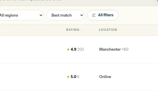 Rating element from adhdprivate.co.uk