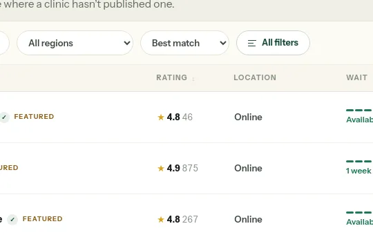 Rating element from adhdprivate.co.uk
