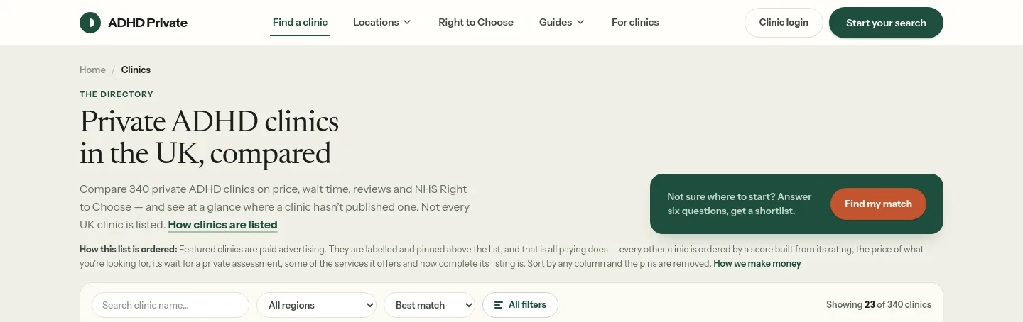 adhdprivate.co.uk — a measured funnel