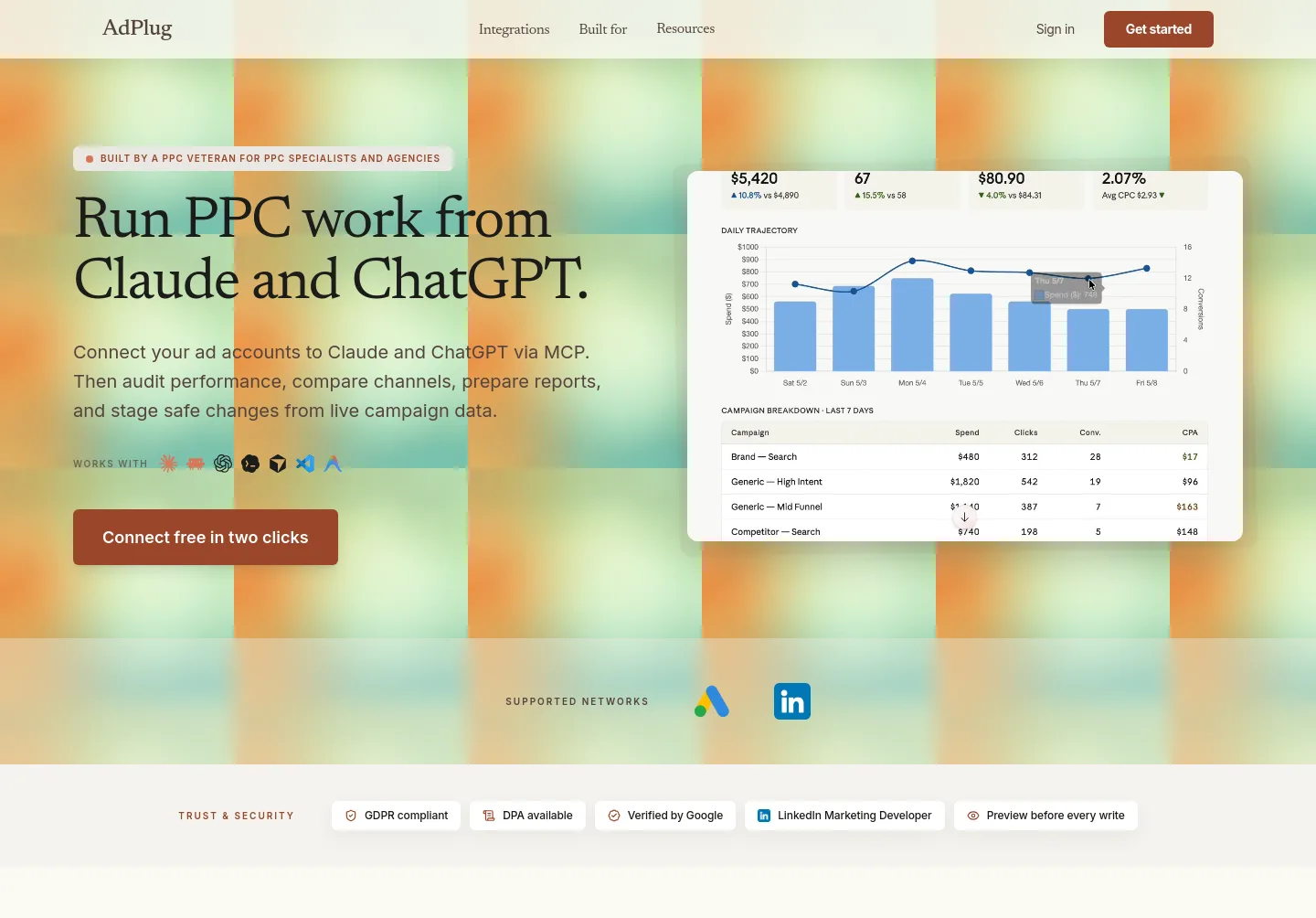 adplug.app — a measured funnel
