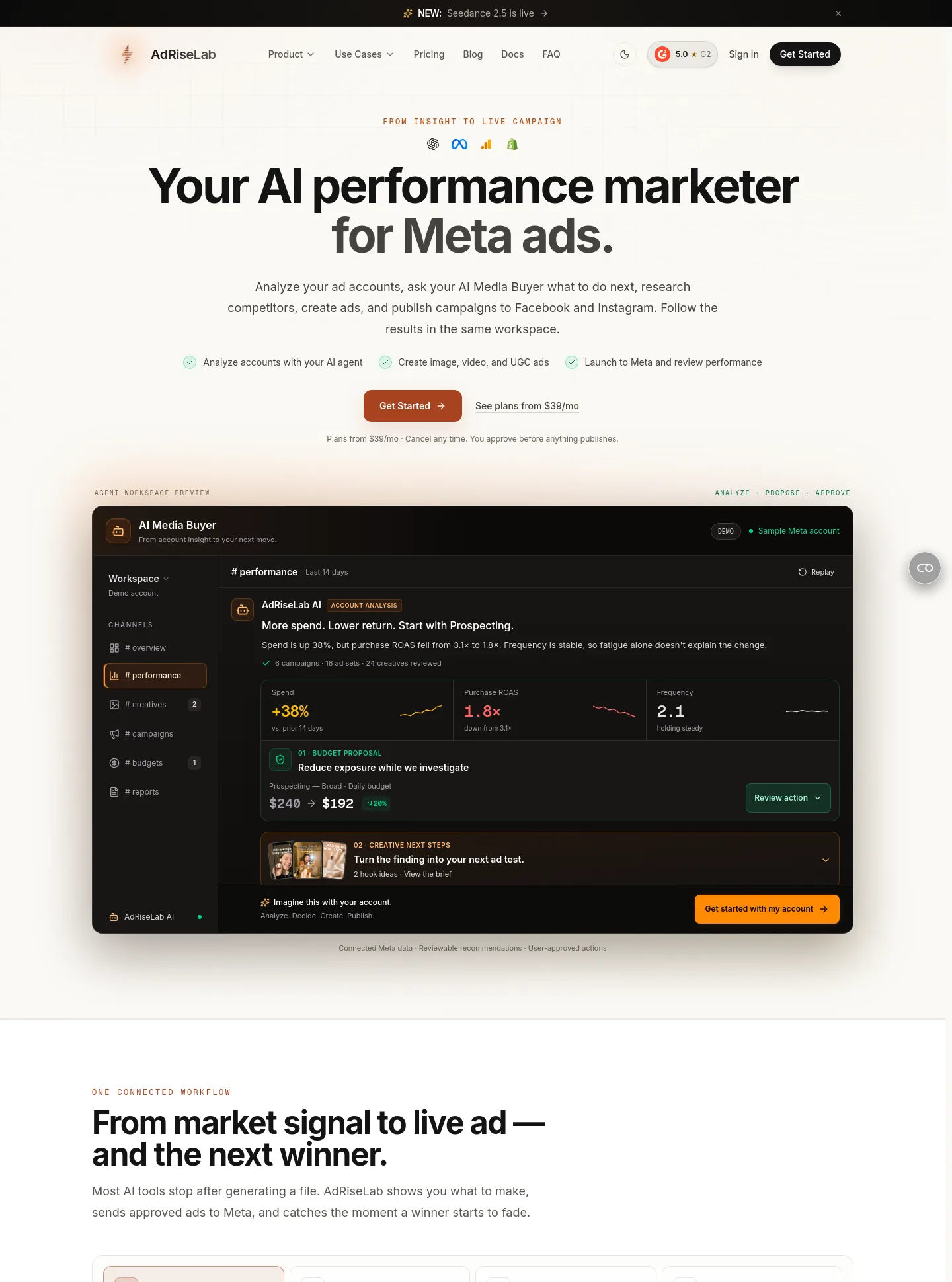 adriselab.com — a measured funnel