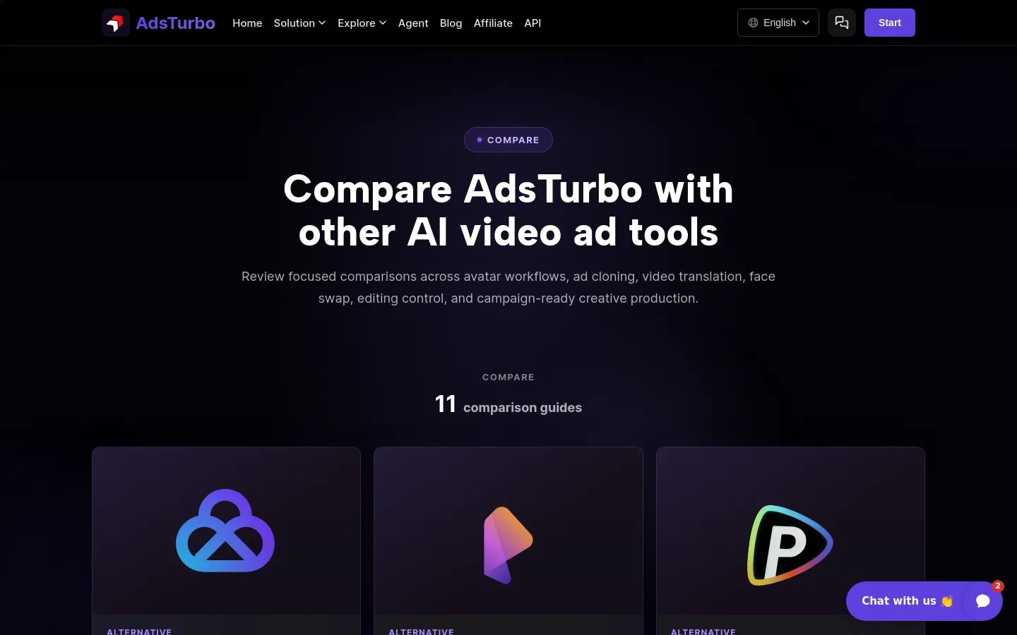 adsturbo.ai — Features