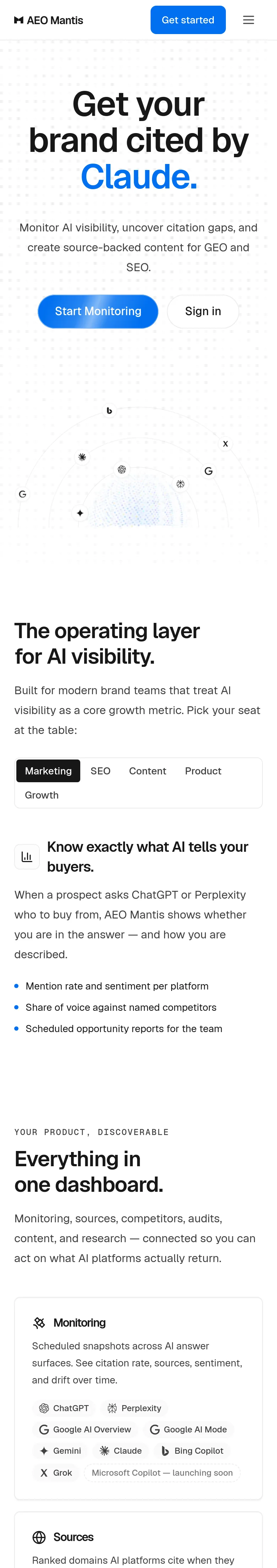 aeomantis.com — a measured funnel