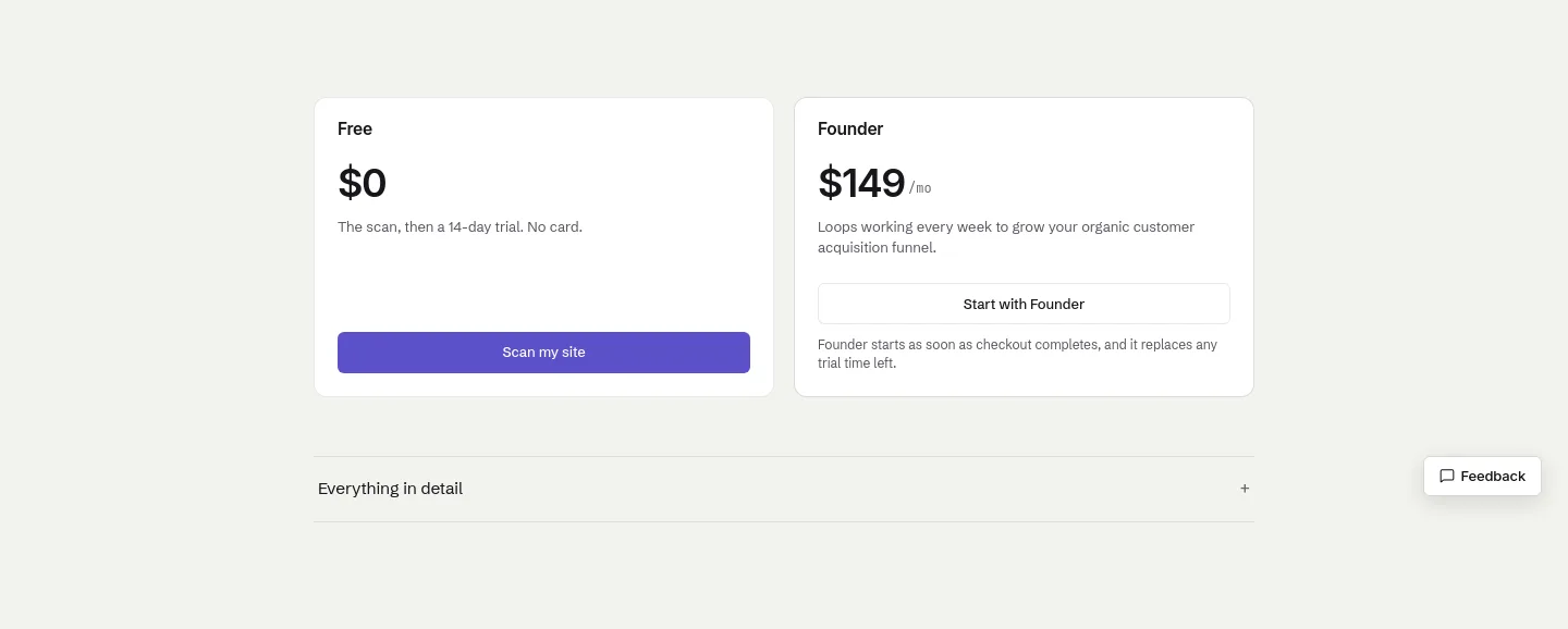 afterlaunch.io — Pricing
