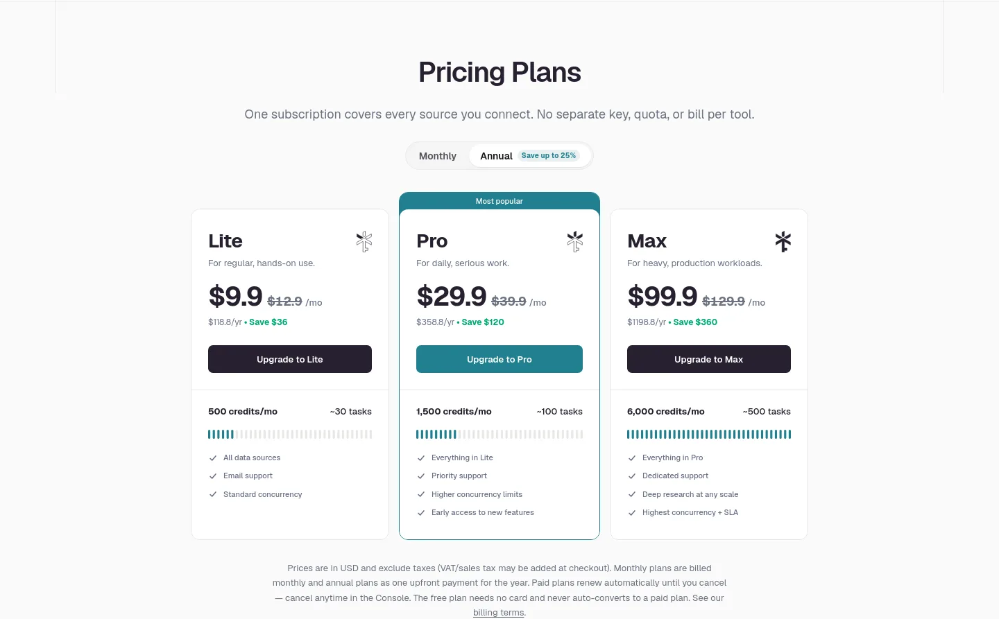 agentkey.app — Pricing