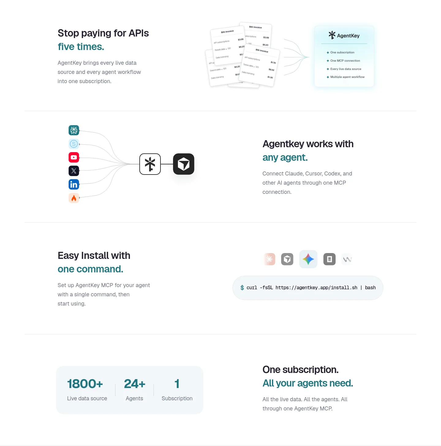 agentkey.app — Features