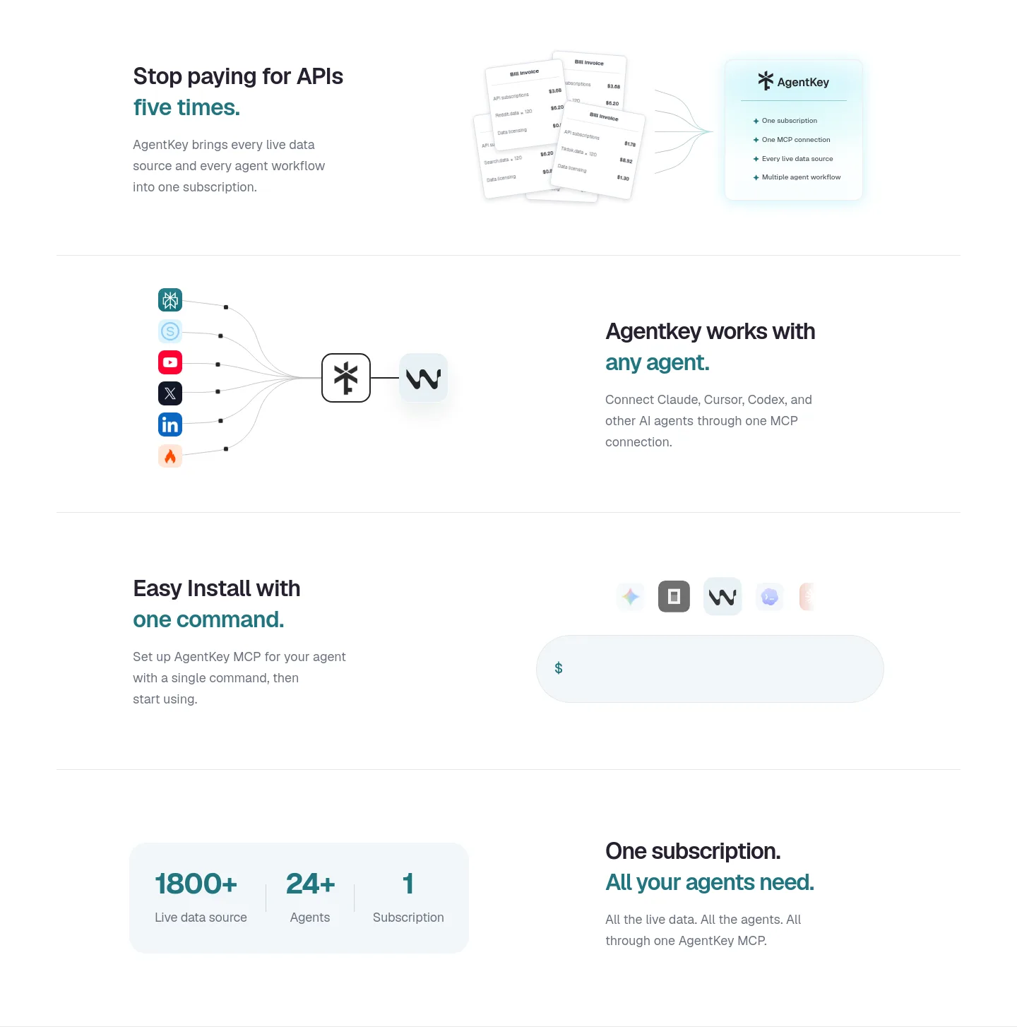 agentkey.app — Features