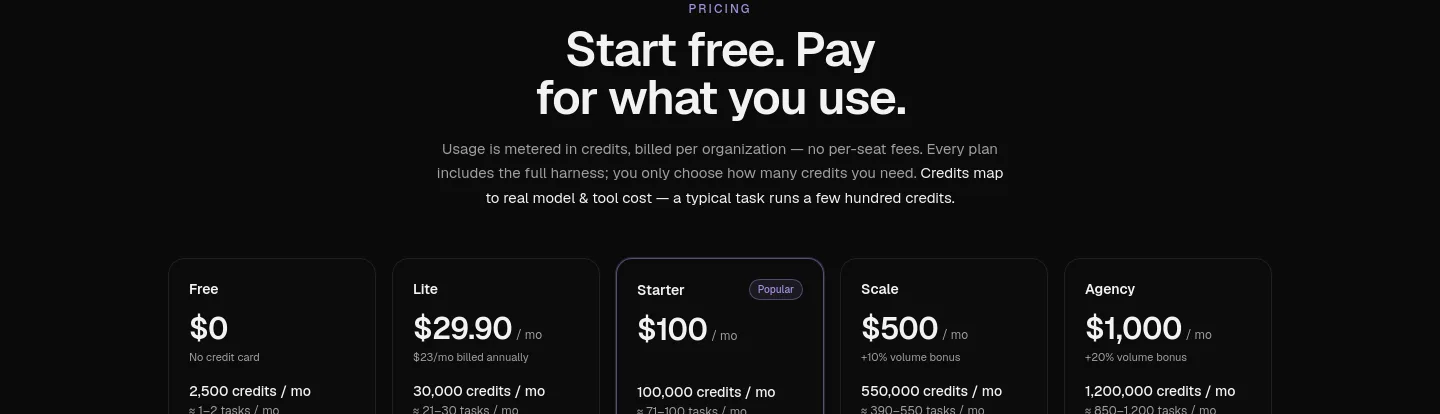 agentplanners.com — Hero