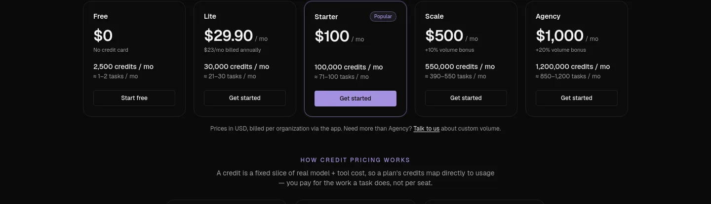 agentplanners.com — Pricing