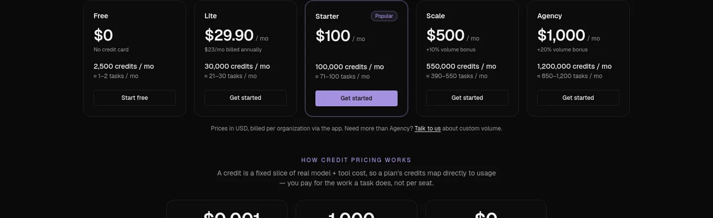 agentplanners.com — Pricing