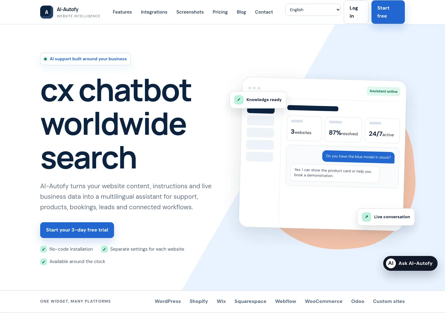 ai-autofy.com — a measured funnel