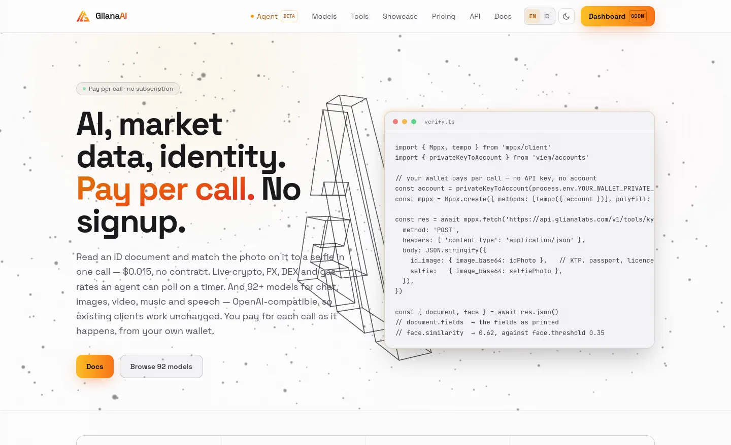 ai.glianalabs.com — a measured funnel