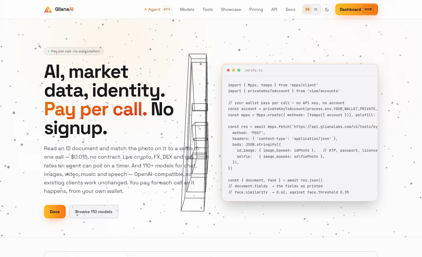 ai.glianalabs.com — a measured funnel
