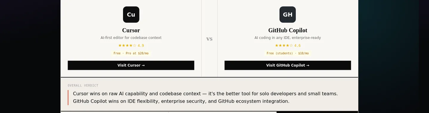 aibeat.dev — Pricing