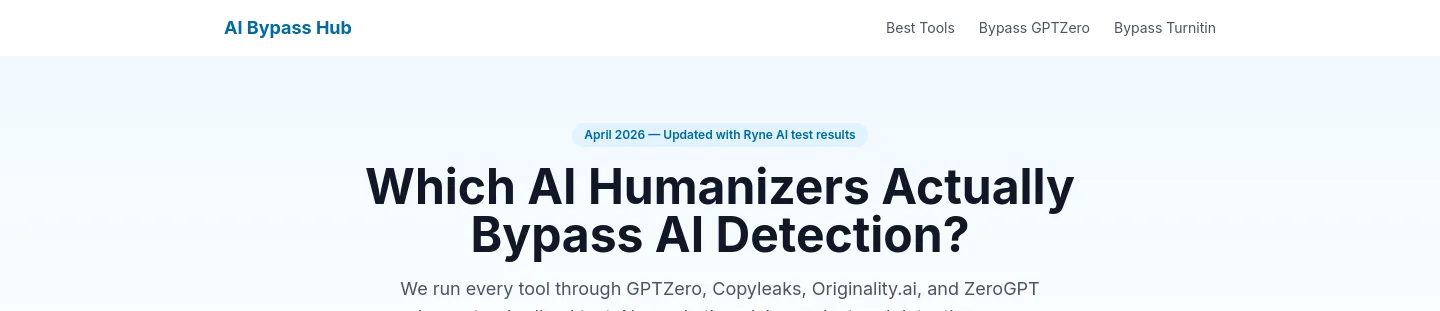 aibypasshub.com — a measured funnel