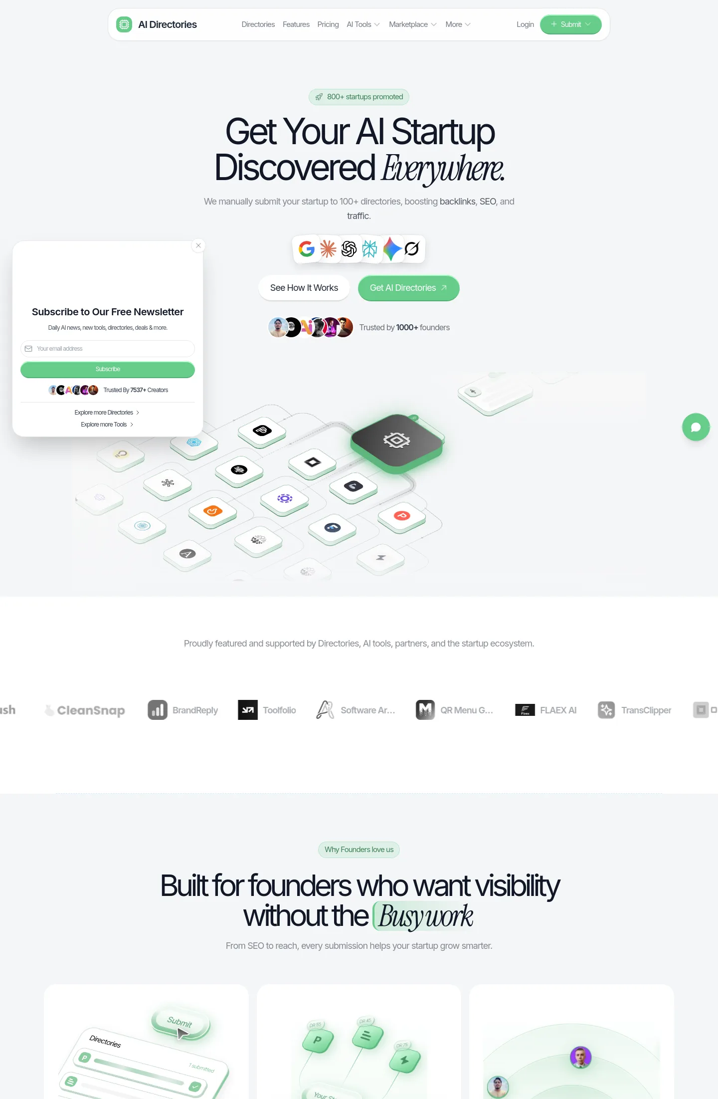 aidirectori.es — a measured funnel