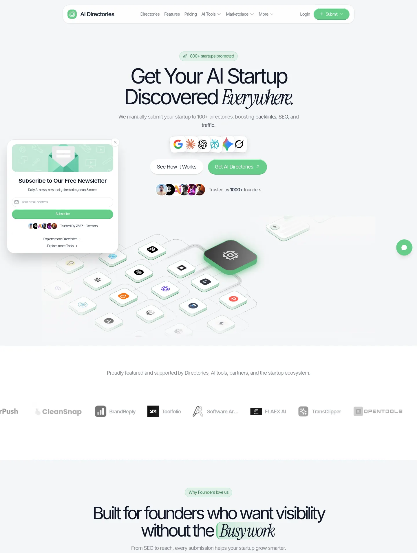 aidirectori.es — a measured funnel
