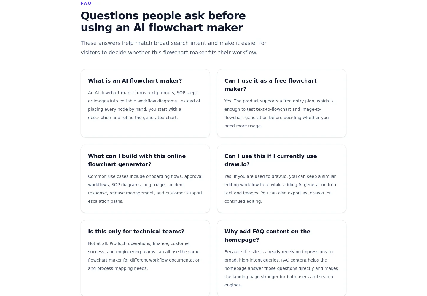 aiflowchart.net — a real FAQ section