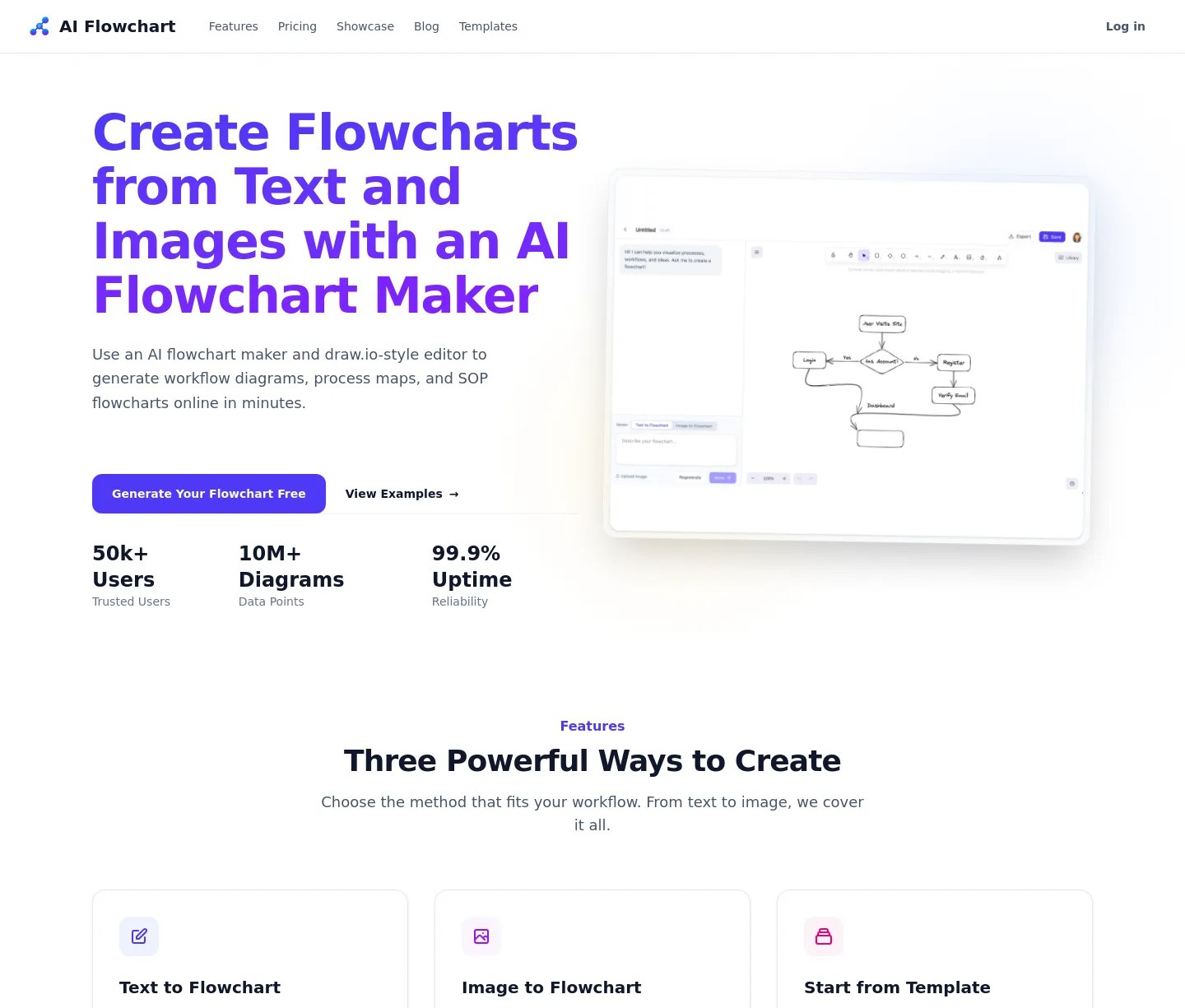 aiflowchart.net — Hero + Logo Wall + Pricing + FAQ