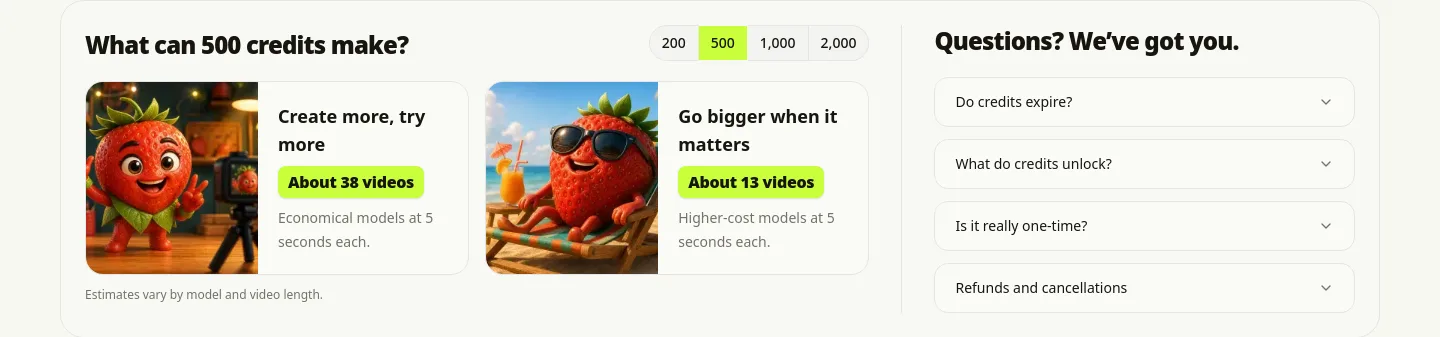 aifruitvideo.com FAQ section