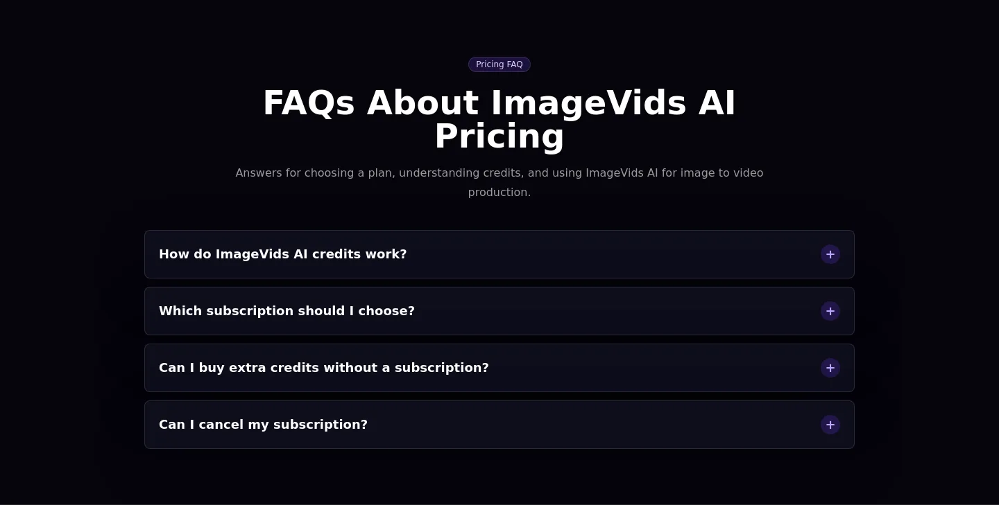 aiimagetovideos.com FAQ section