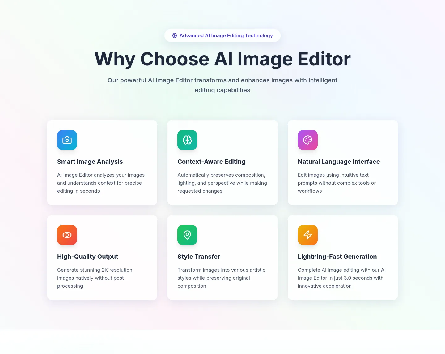 aiimgeditor.org — Features