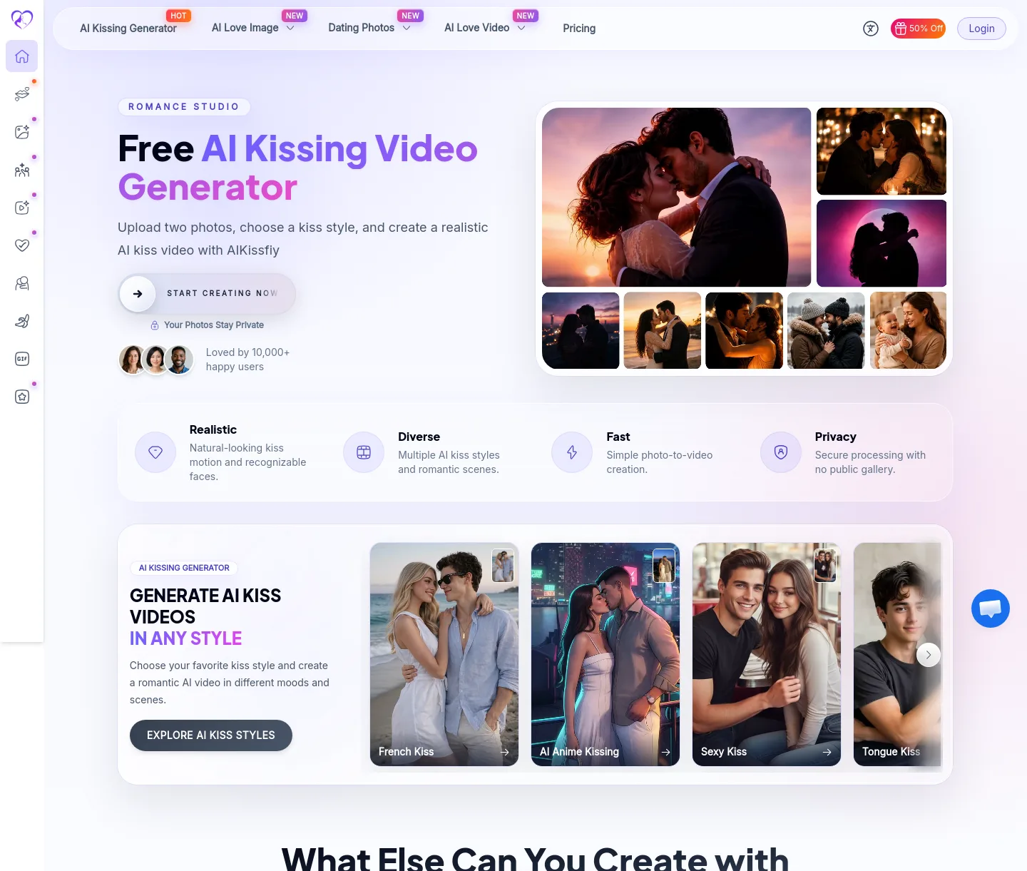 aikissfiy.com — a measured funnel