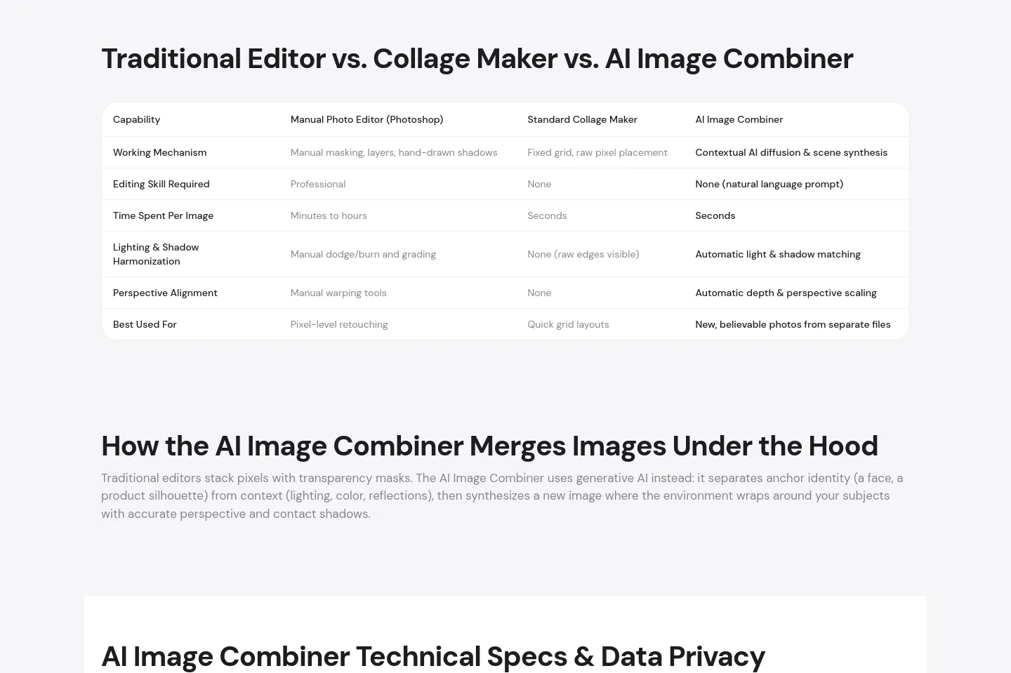 aimagecombiner.net — Comparison