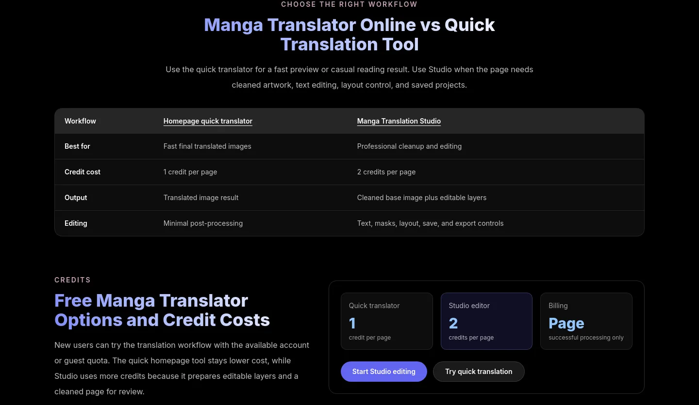 aimangatranslate.com — a real Comparison section