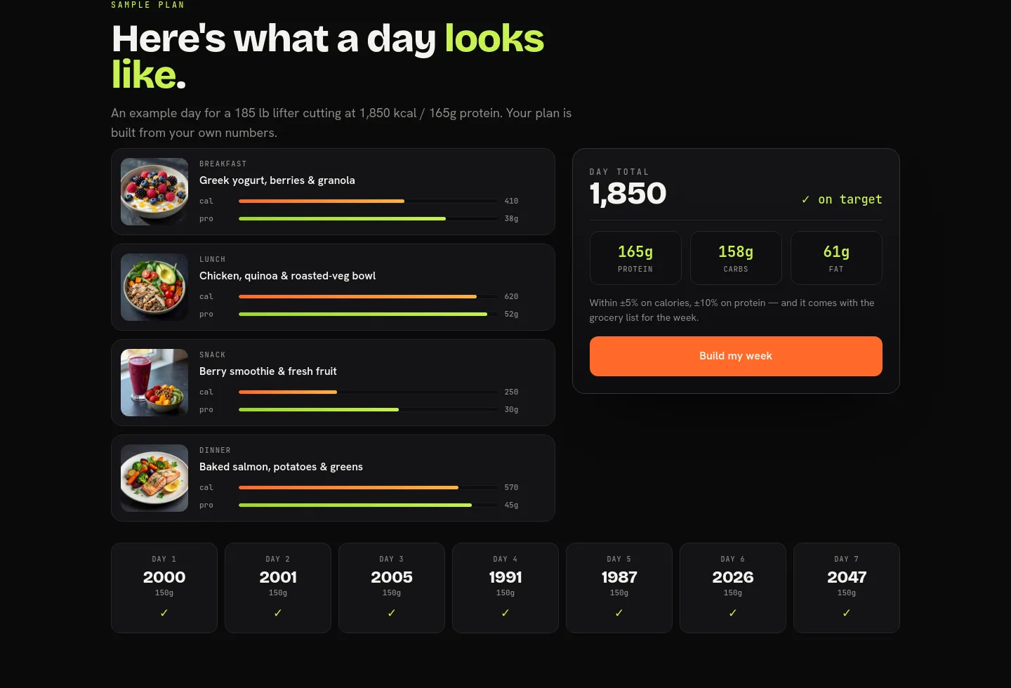 aimealplangenerator.com — a real Features section