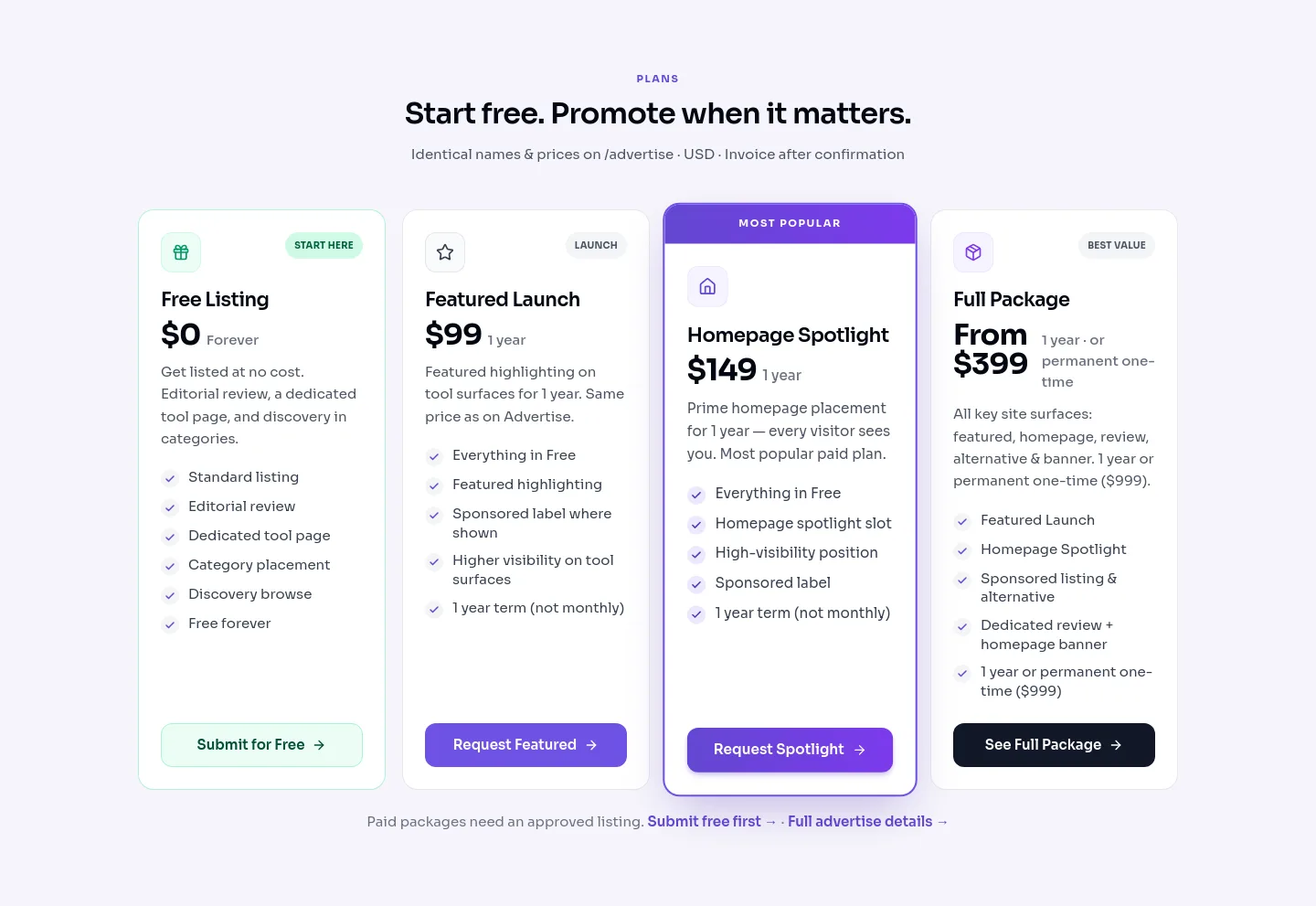 ainexfinder.com — a real Pricing section