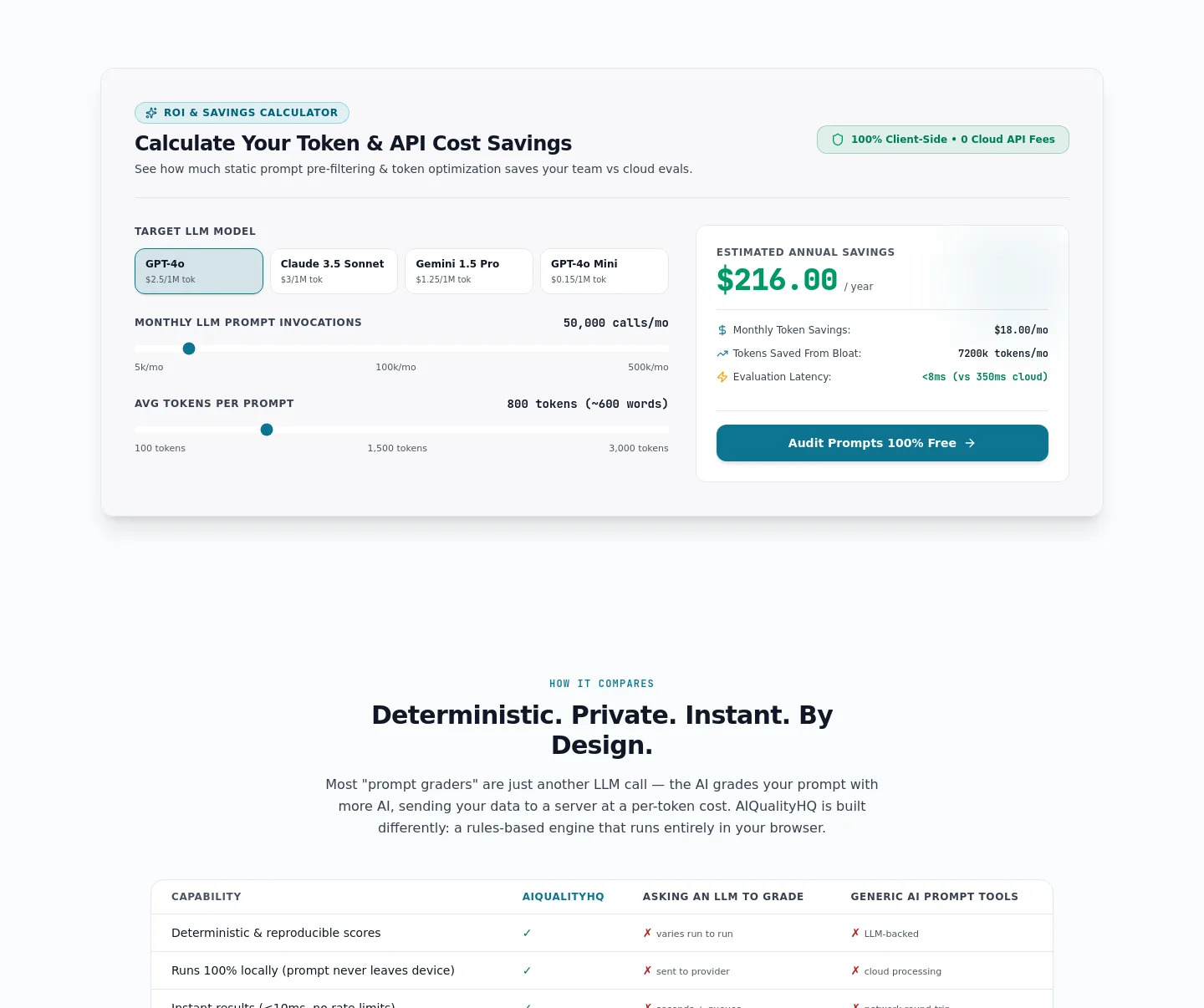 aiqualityhq.com Pricing section