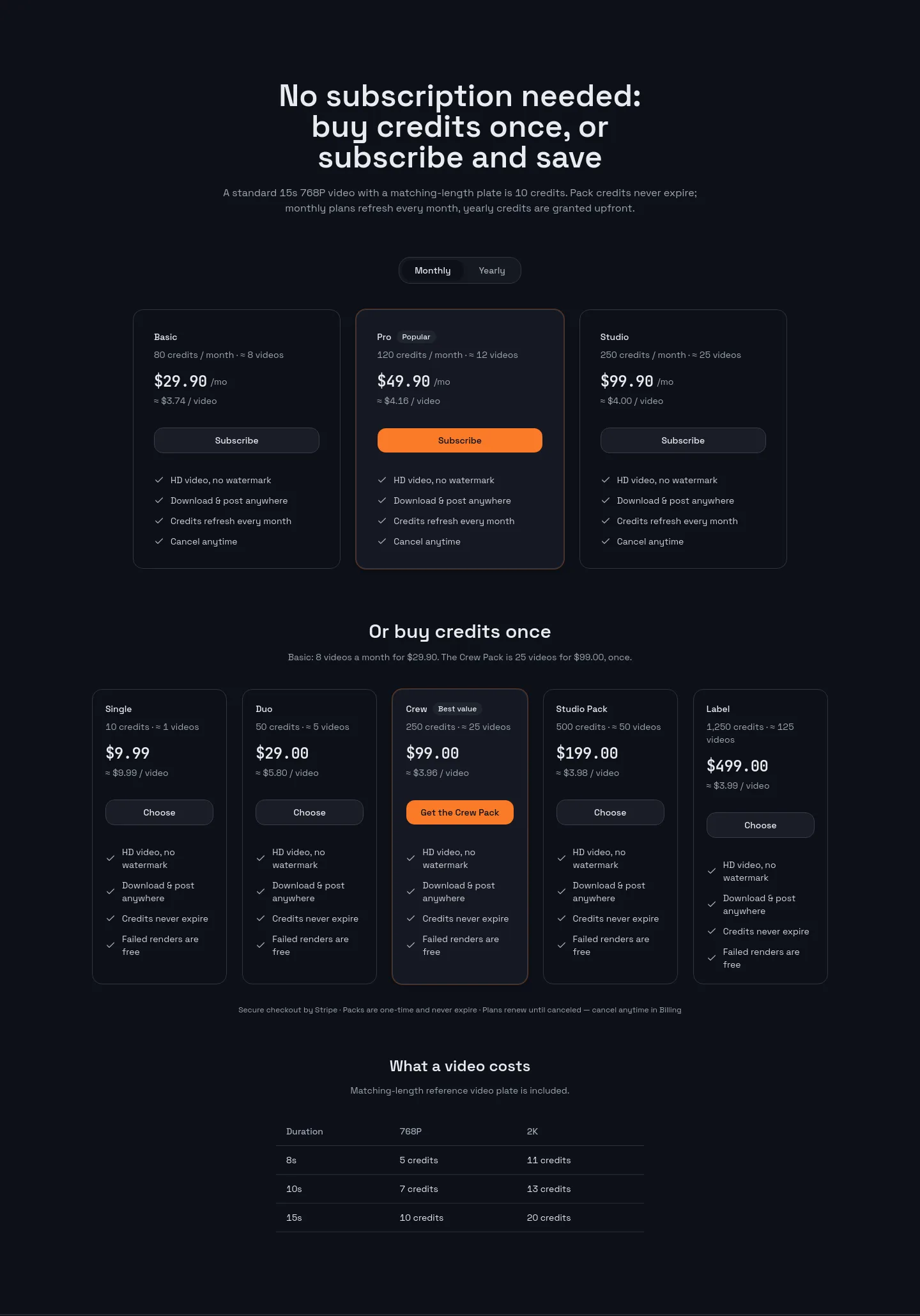 airaindance.org — Pricing