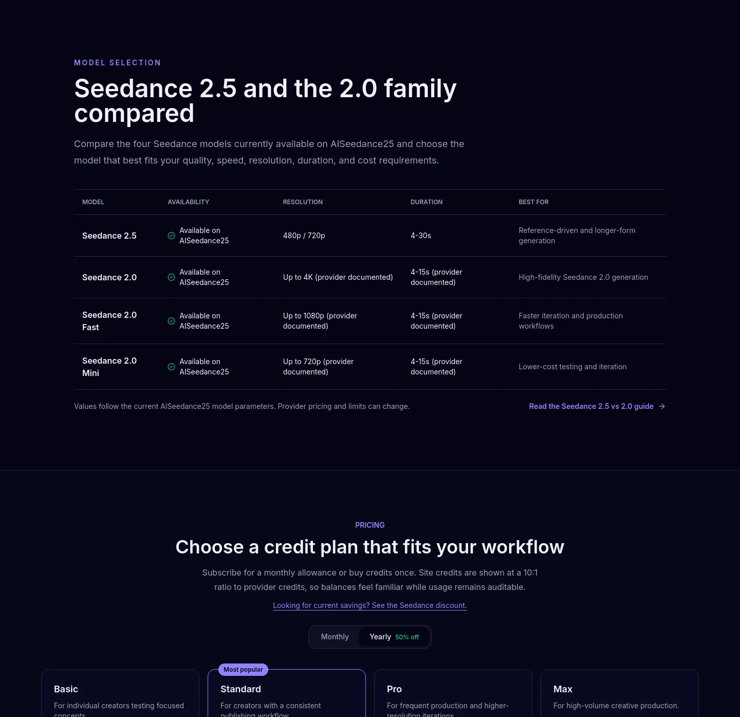 aiseedance25.app — Comparison