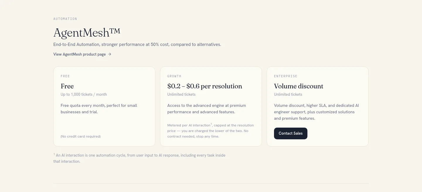 aissist.io — Pricing