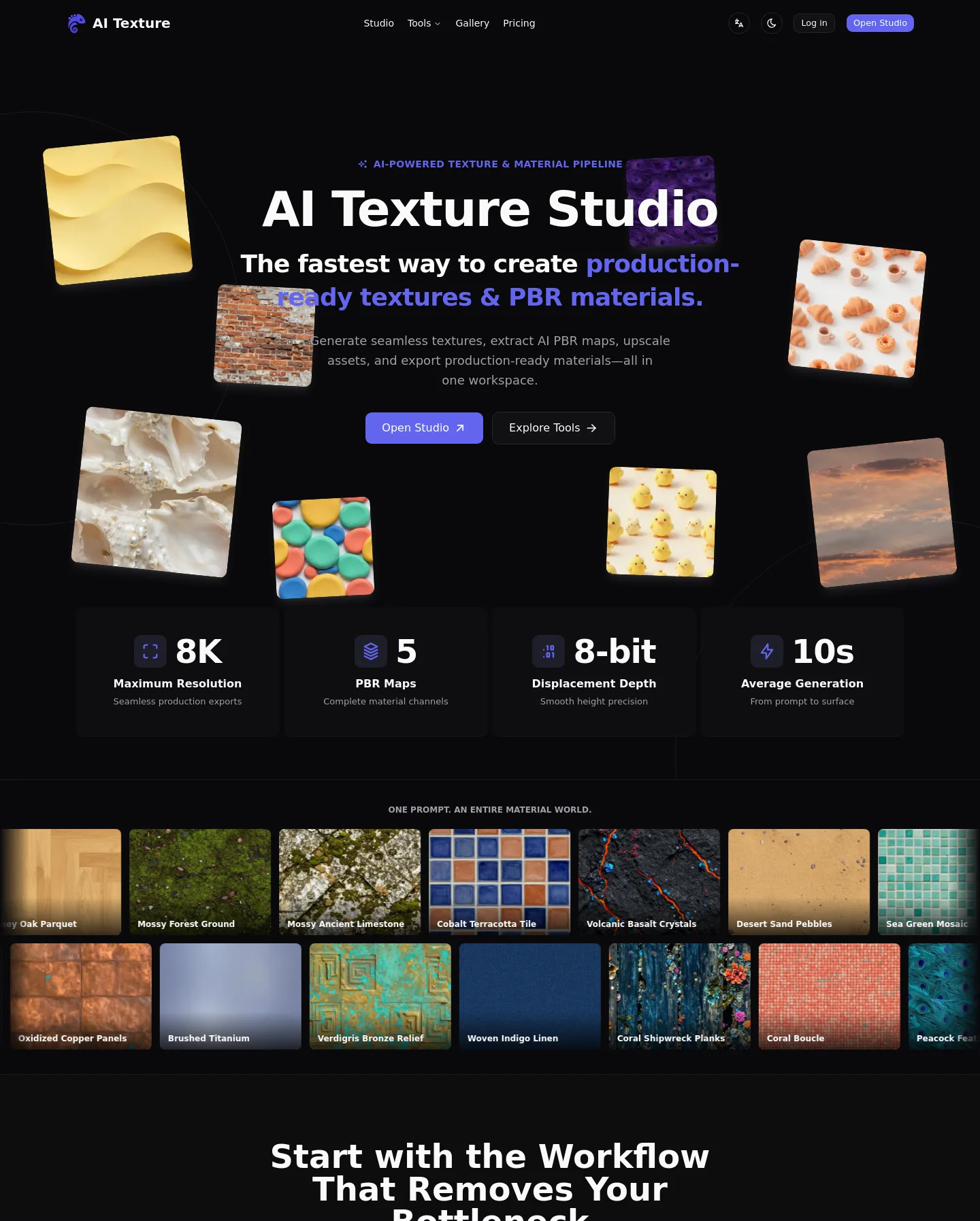 aitexture.ai — a measured funnel