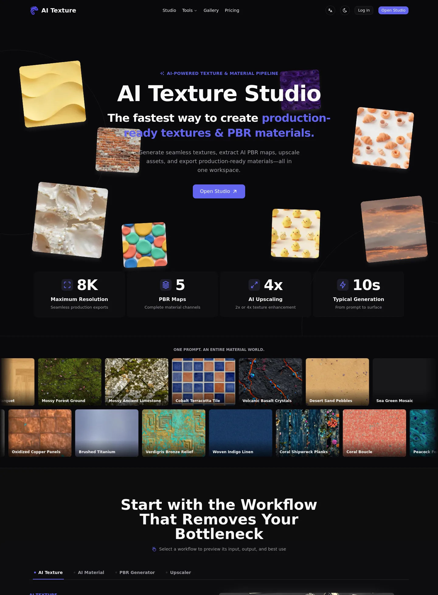 aitexture.ai — a measured funnel