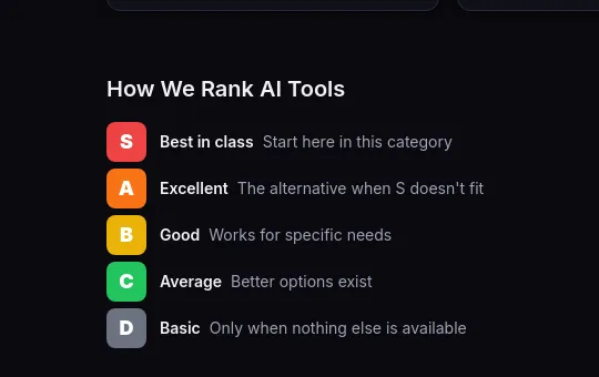 Rating element from aitierlist.xyz