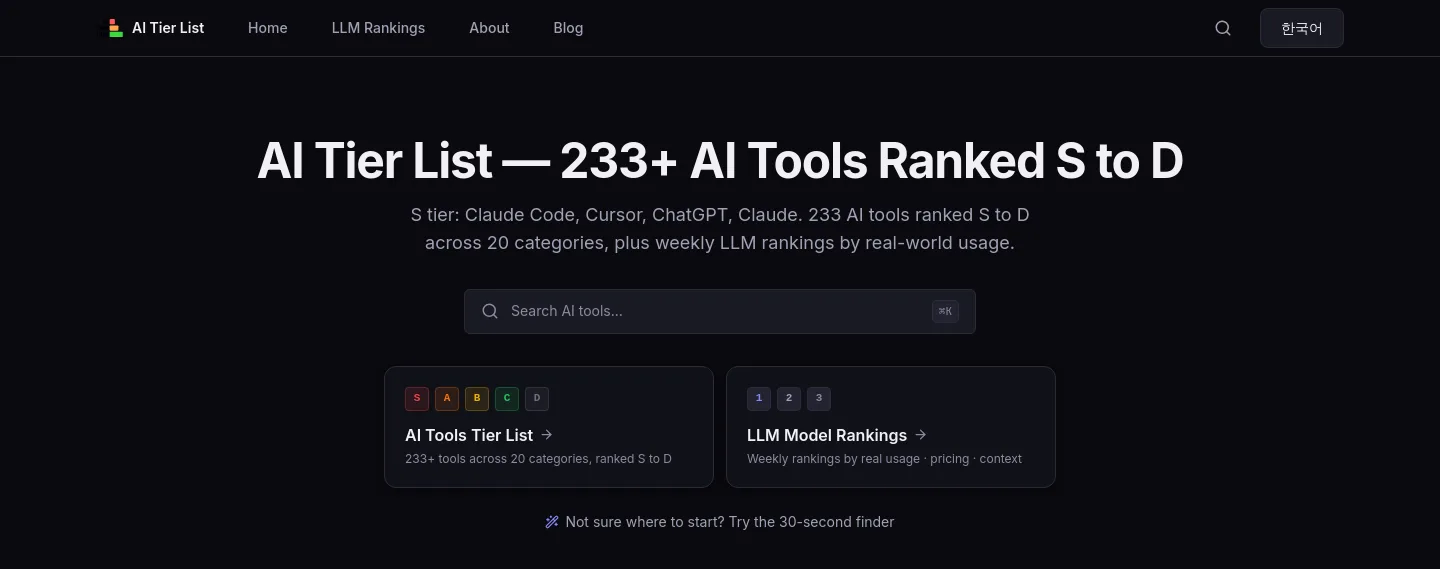 aitierlist.xyz — a measured funnel