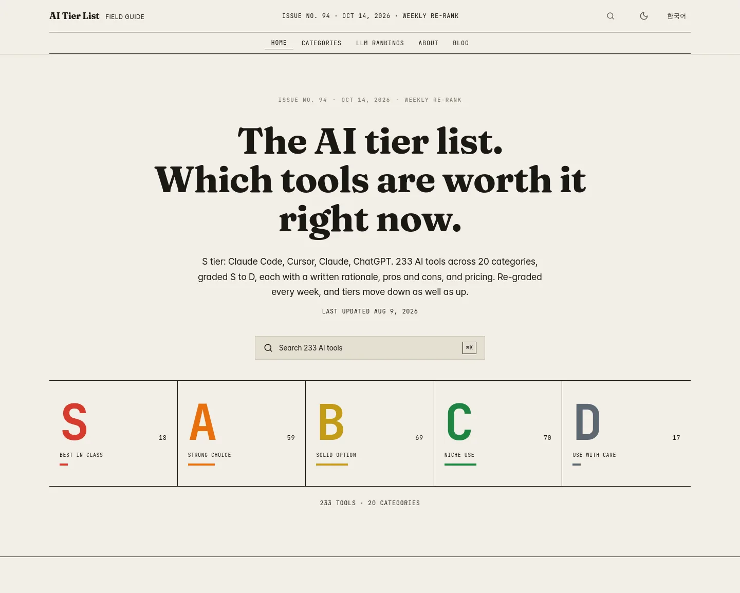 aitierlist.xyz — a measured funnel